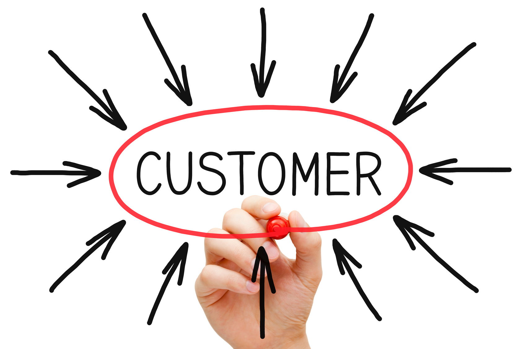 Customers